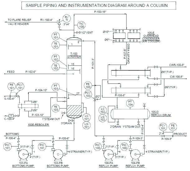 Process Engineering Drawings – JEFERSON COSTA