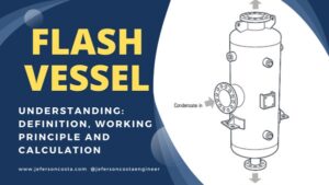 Flash Vessels: Calculation, Definition, Working Principle, Function ...