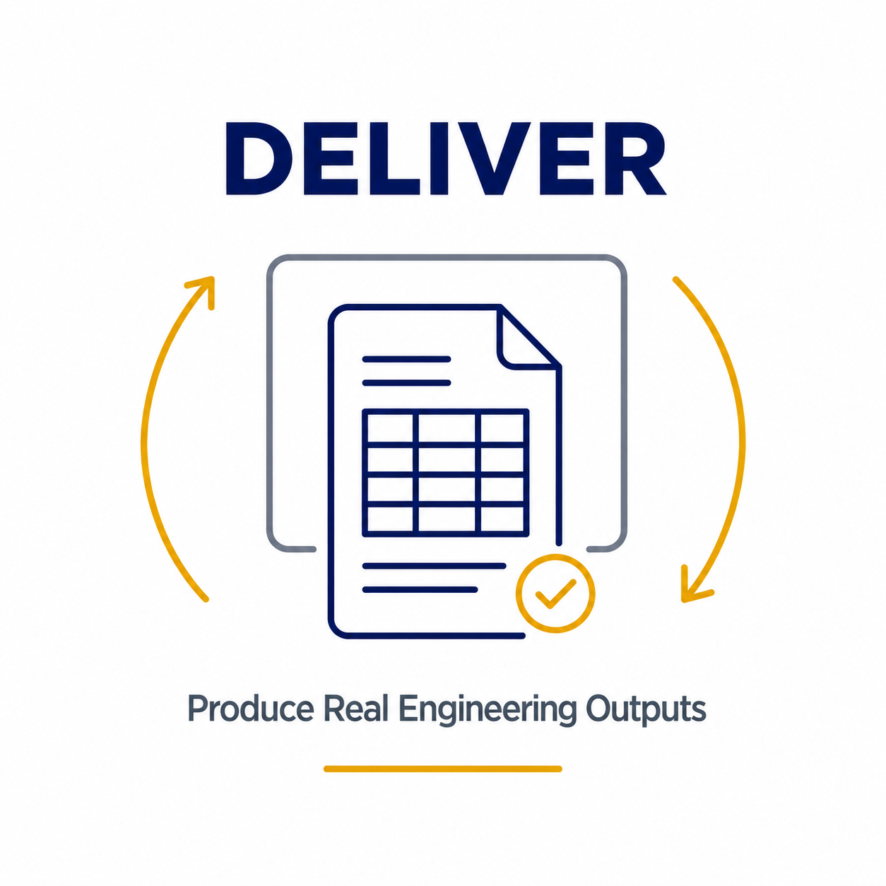 DELIVER framework badge