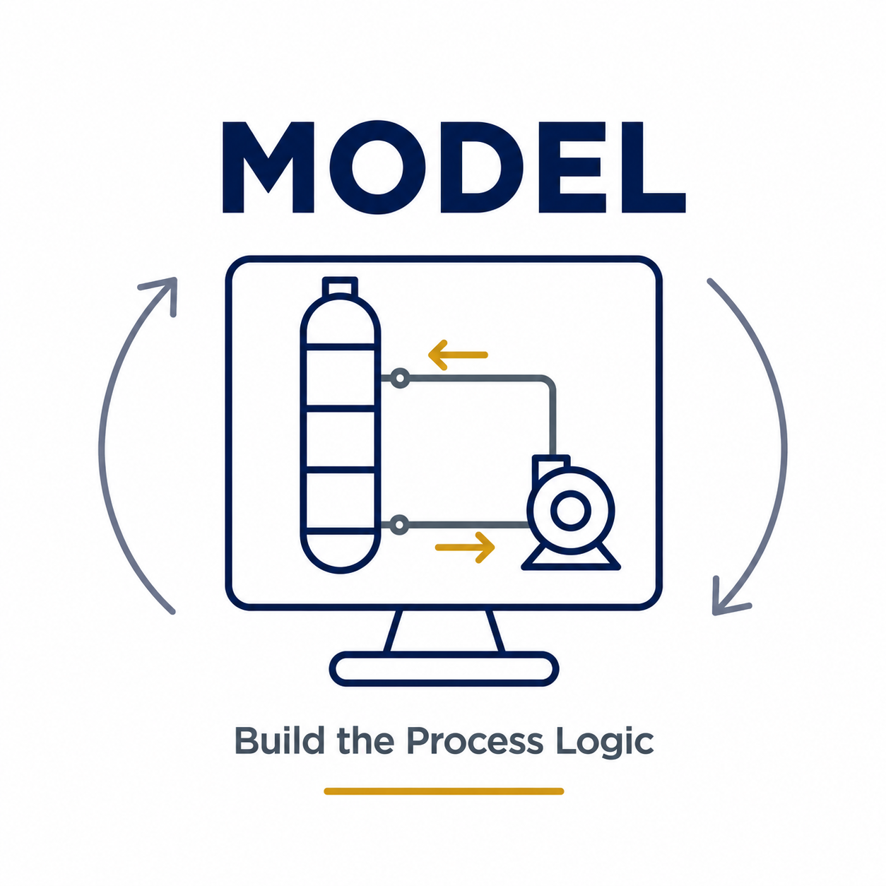MODEL framework badge